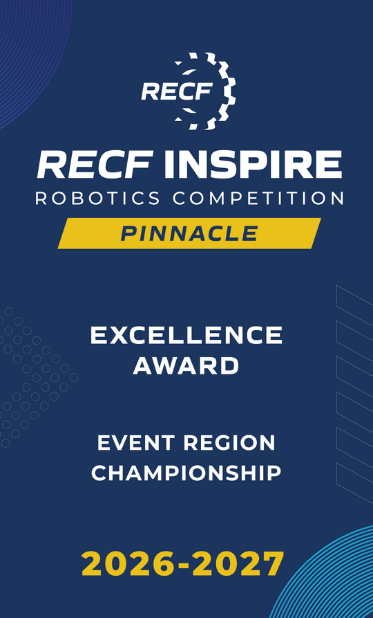 RECF INSPIRE - Robotics Competition Award Banners
